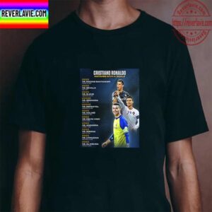 Cristiano Ronaldo Has Scored Four Or More Goals In A Match For The Eleventh Time Unisex T-Shirt