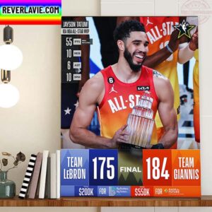 Jayson Tatum Is KIA NBA All Star MVP In NBA All Star Game 2023 Home Decor Poster Canvas