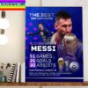 Lionel Messi GOAT Wins The Best FIFA Mens Award 2022 Home Decor Poster Canvas