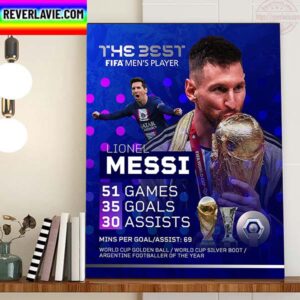 Lionel Messi GOAT Wins The Best FIFA Mens Award 2022 Home Decor Poster Canvas