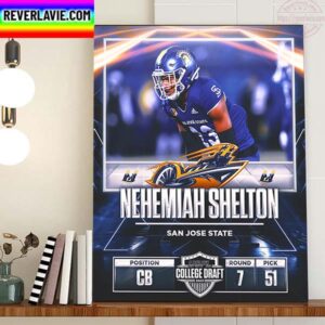 Memphis Showboats In The 2023 USFL College Draft Select Nehemiah Shelton Home Decor Poster Canvas
