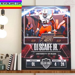Michigan Panthers In The 2023 USFL College Draft Select DJ Scaife Jr Home Decor Poster Canvas