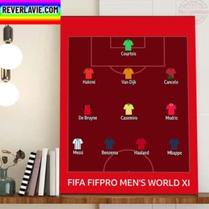 The Best 2022 FIFA FIFPRO Mens World 11 Home Decor Poster Canvas