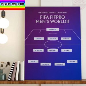The Best FIFA Football Award 2022 FIFA FIFPRO Mens World 11 Home Decor Poster Canvas