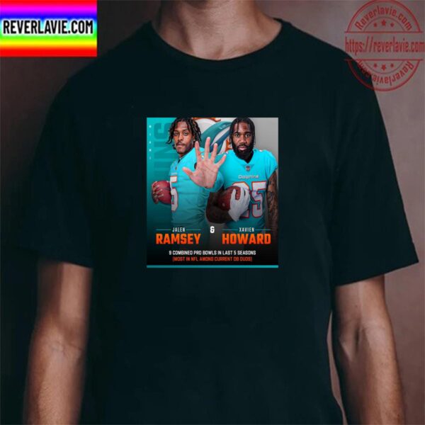 Jalen Ramsey And Xavien Howard Of Miami Dolphins Best DB Duo In The NFL Classic T-Shirt