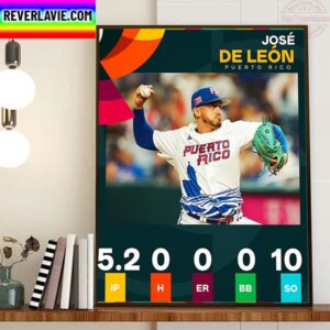 Jose De Leon Was Perfect For Team Puerto Rico Home Decor Poster Canvas