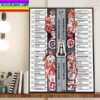 New Jersey Devils Metro Division Standings In NHL Home Decor Poster Canvas