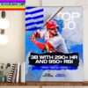 Nolan Arenado Top 100 Right Now Of St Louis Cardinals MLB Home Decor Poster Canvas