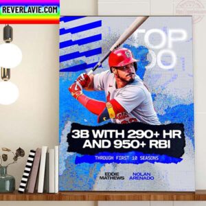 Nolan Arenado Top 100 Right Now Of St Louis Cardinals MLB Home Decor Poster Canvas
