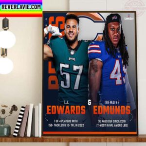 T J Edwards And Tremaine Edmunds The Monsters Of The Midway New Linebacker Duo Home Decor Poster Canvas