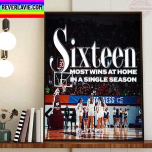 Virginia Tech Womens Basketball 16 Most Wins At Home Home Decor Poster Canvas