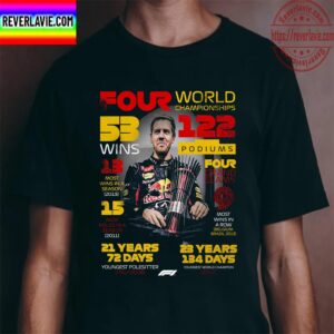 F1 Sebastian Vettel Retirement Thank You For The Memories Unisex T-Shirt
