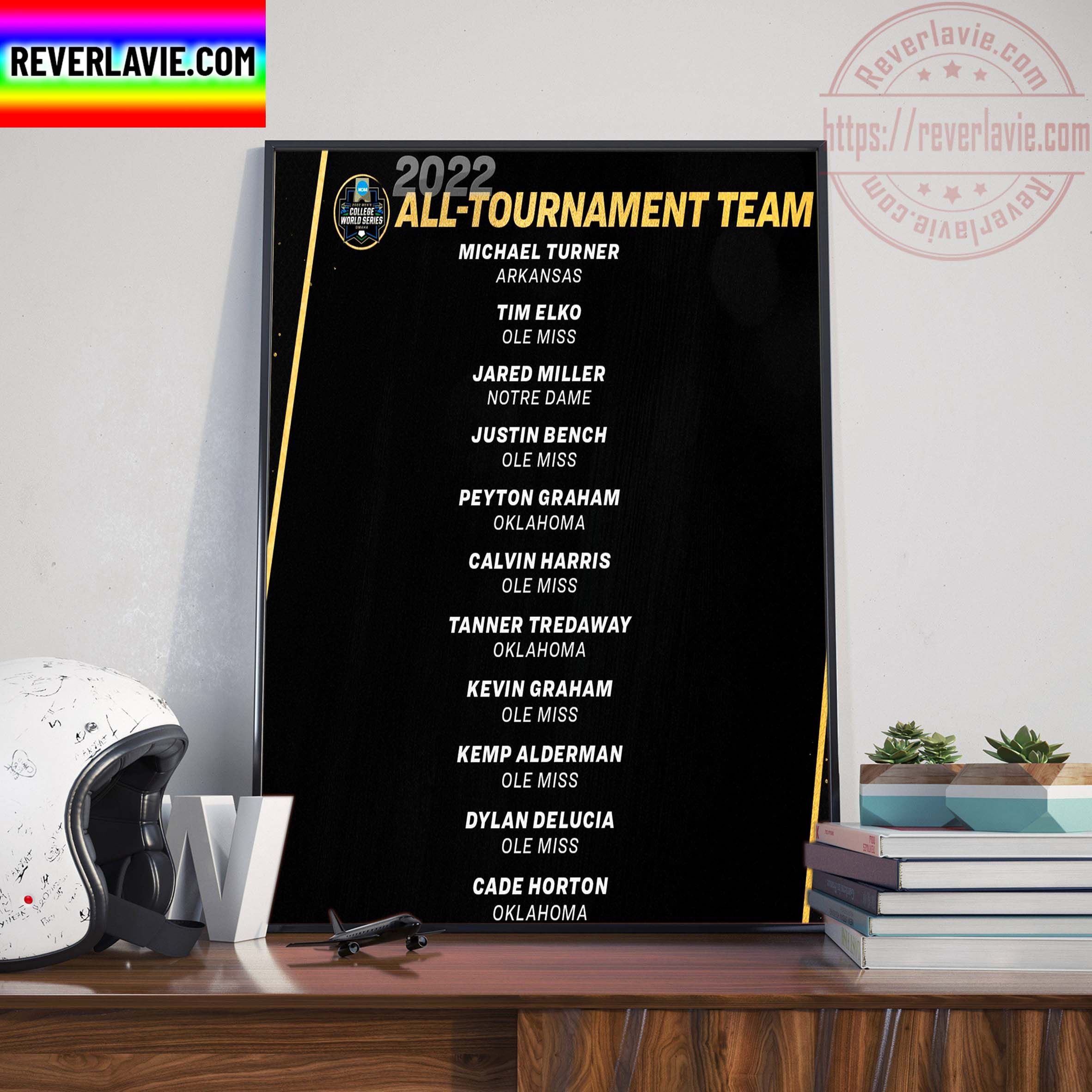 NCAA Baseball 2022 Men College World Series All-Tournament Team Home Decor Poster Canvas NCAA Baseball 2022 Men College World Series All-Tournament Team Home Decor Poster Canvas
