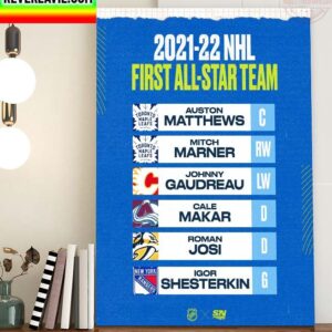 NHL Awards The 2021-22 NHL First All-Star Team Home Decor Poster Canvas