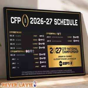 CFP 2026-2027 National Championship Schedule Home Decor Poster Canvas