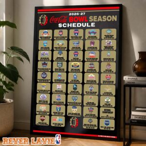 Sunshine Bowl Spring Rankings Top 20 Sunshine Bowl American Football 2026 Interior Wall Accent