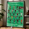 Metallica Merchandise Poster Overload Graphic Heavy Metal Fire Skull Design Poster Canvas